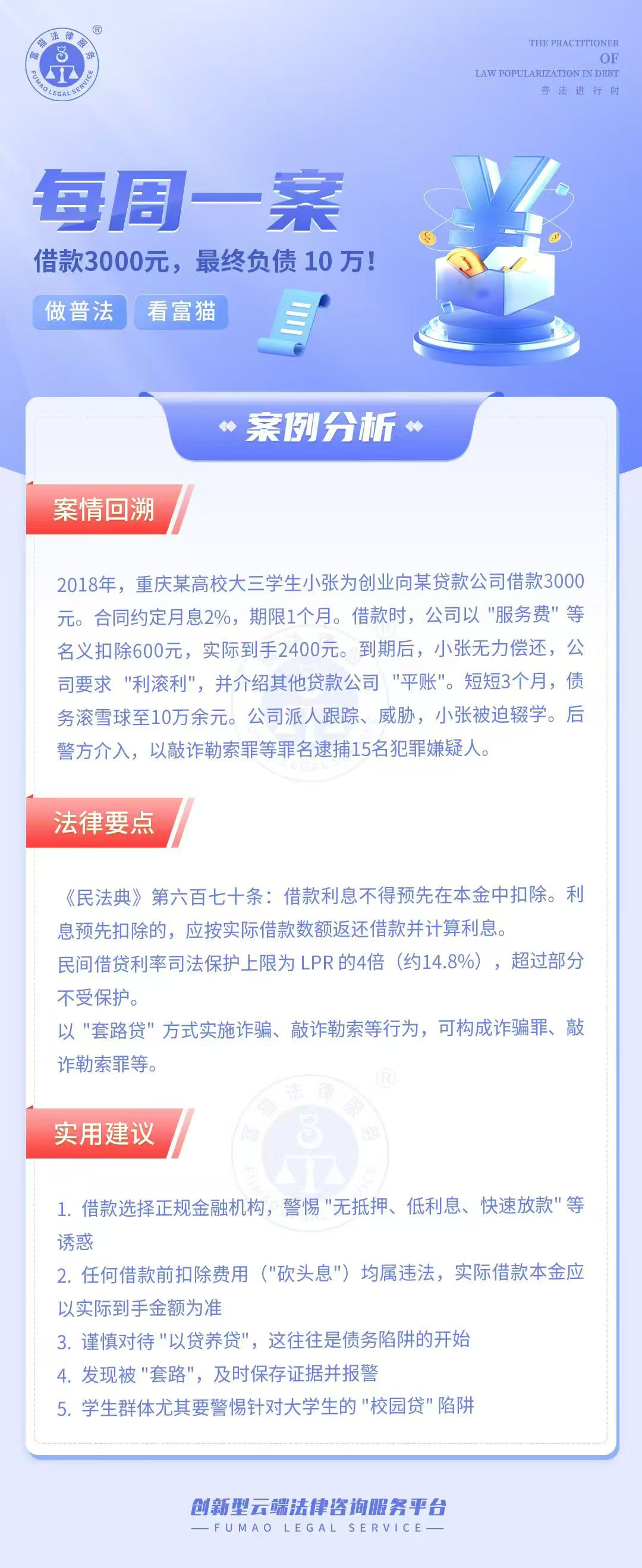 富貓法務：借款3000元，最終負債10萬！